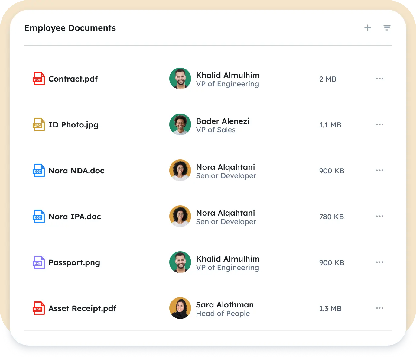 Employee documents management showing contracts, IDs, and compliance tracking