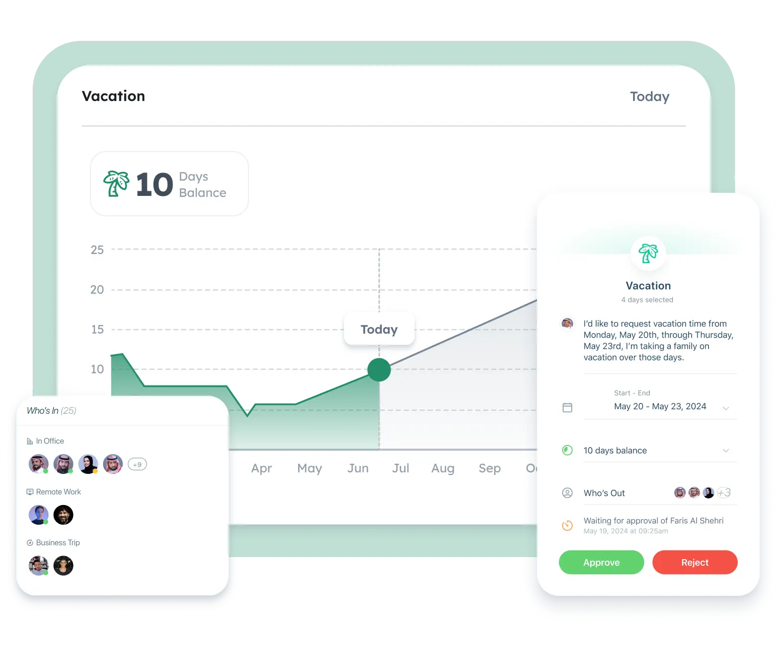 Leave management dashboard