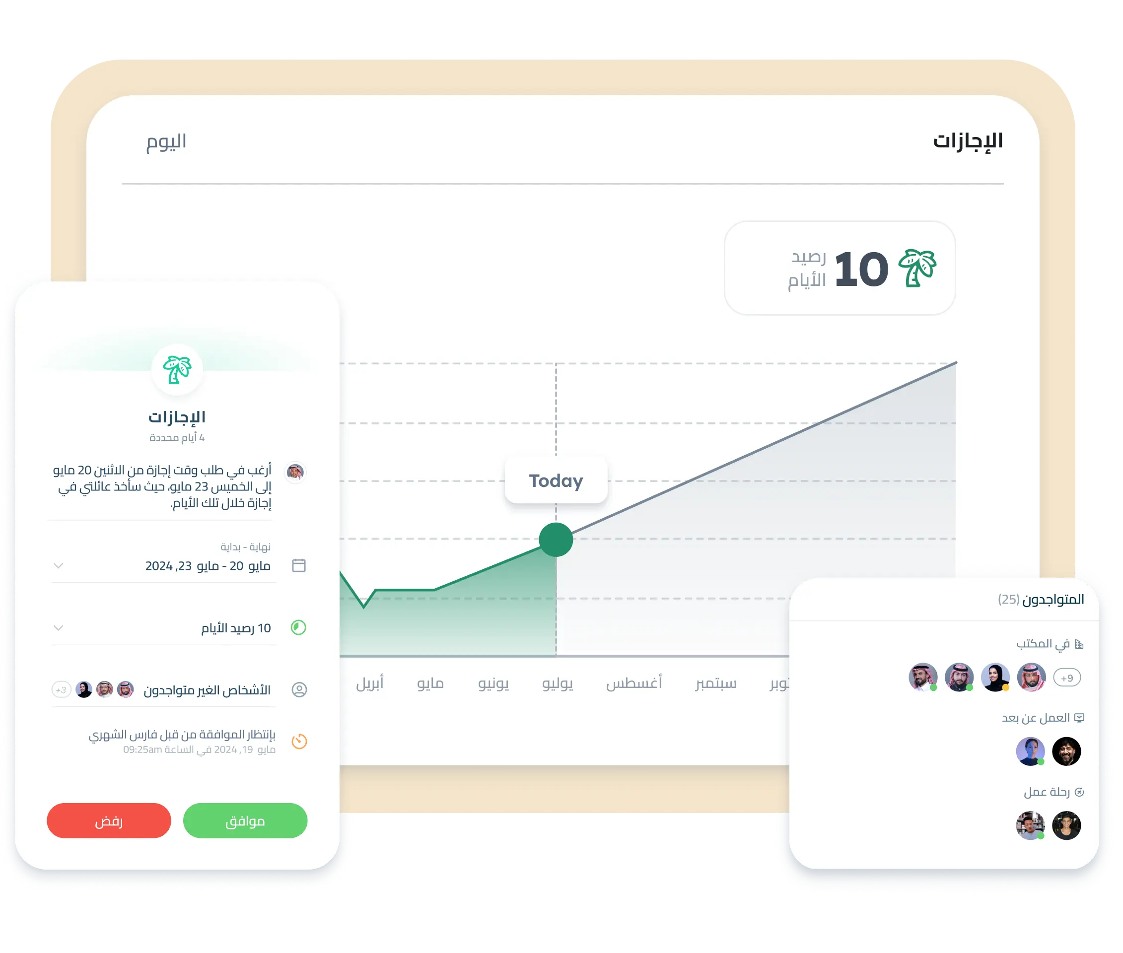 Leave management dashboard
