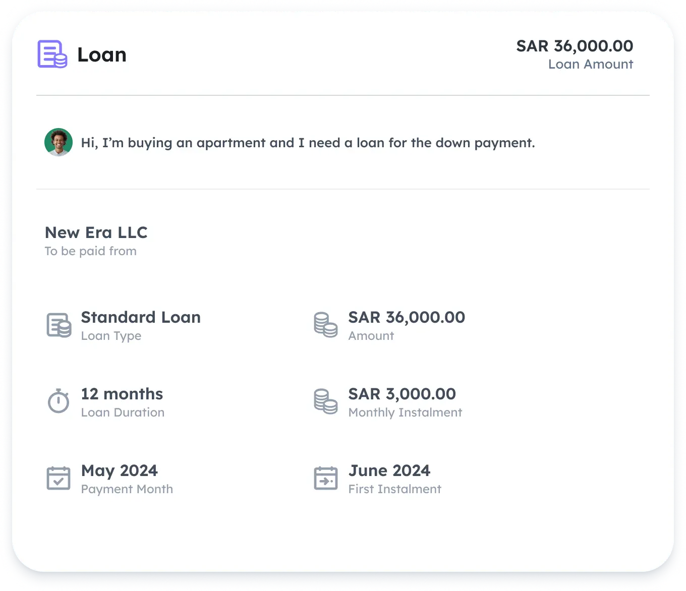 Loan management dashboard