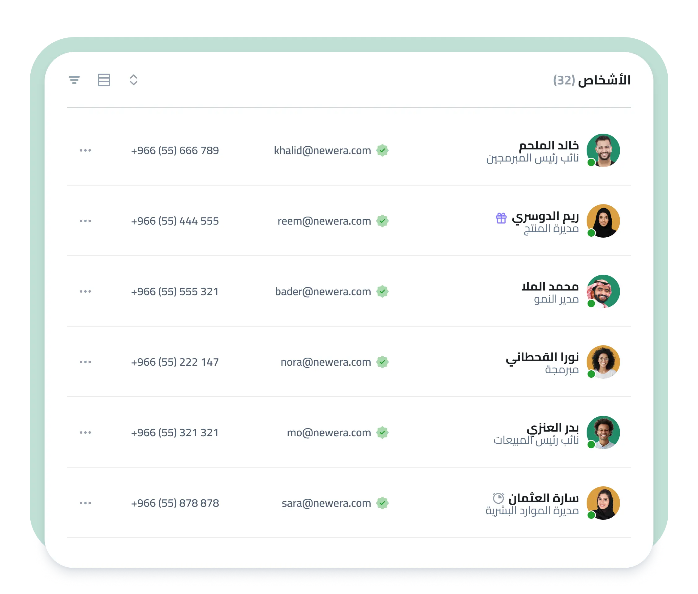 People Dashboard showing employee directory