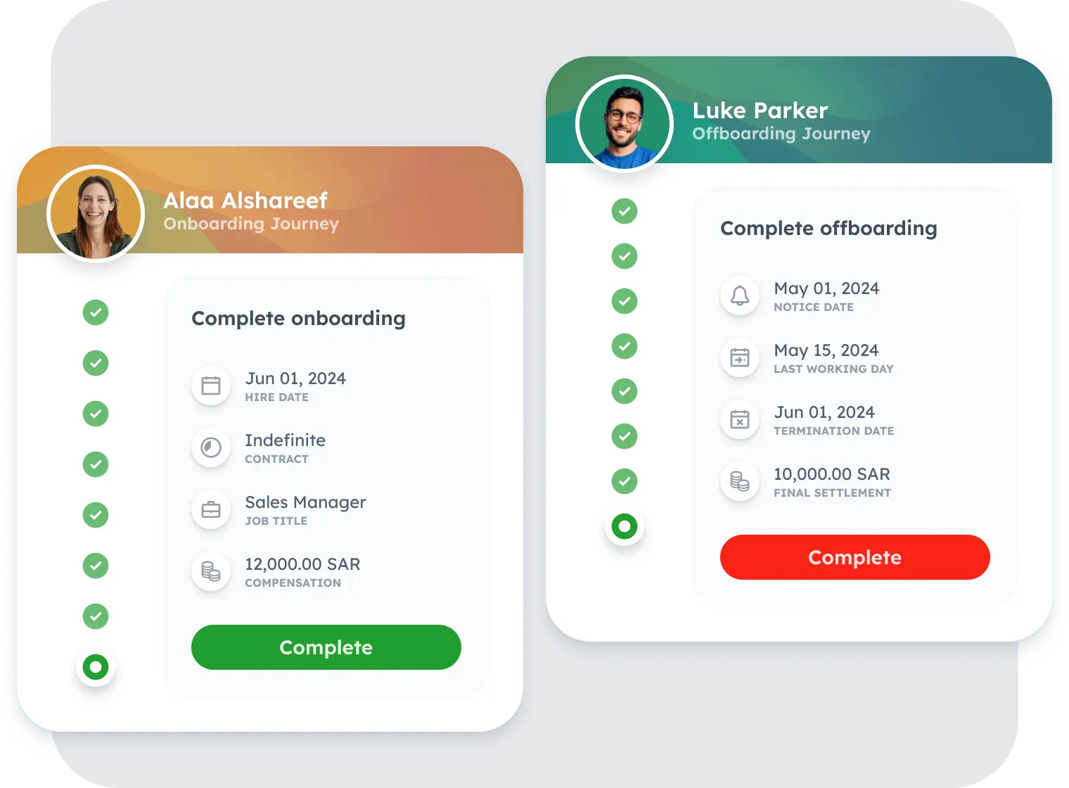 Onboarding and offboarding journey showing employee lifecycle management