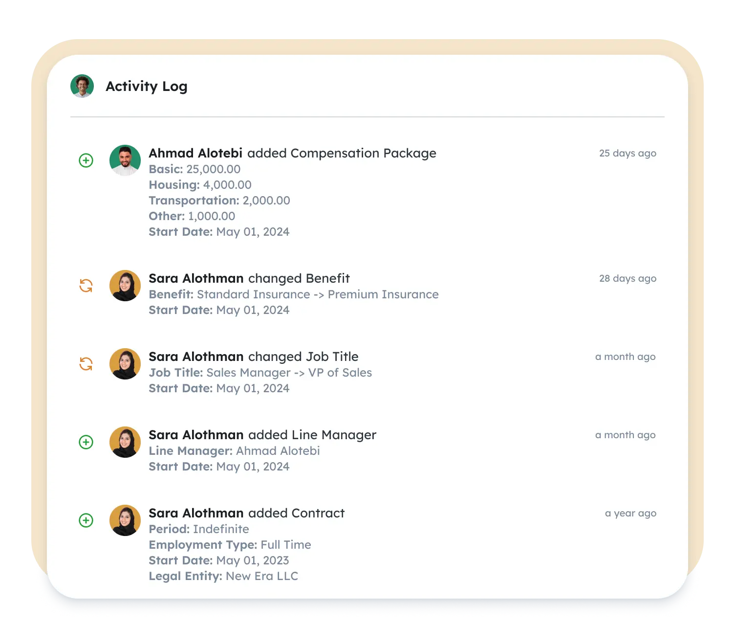 Activity log showing compensation, benefit, and job title changes