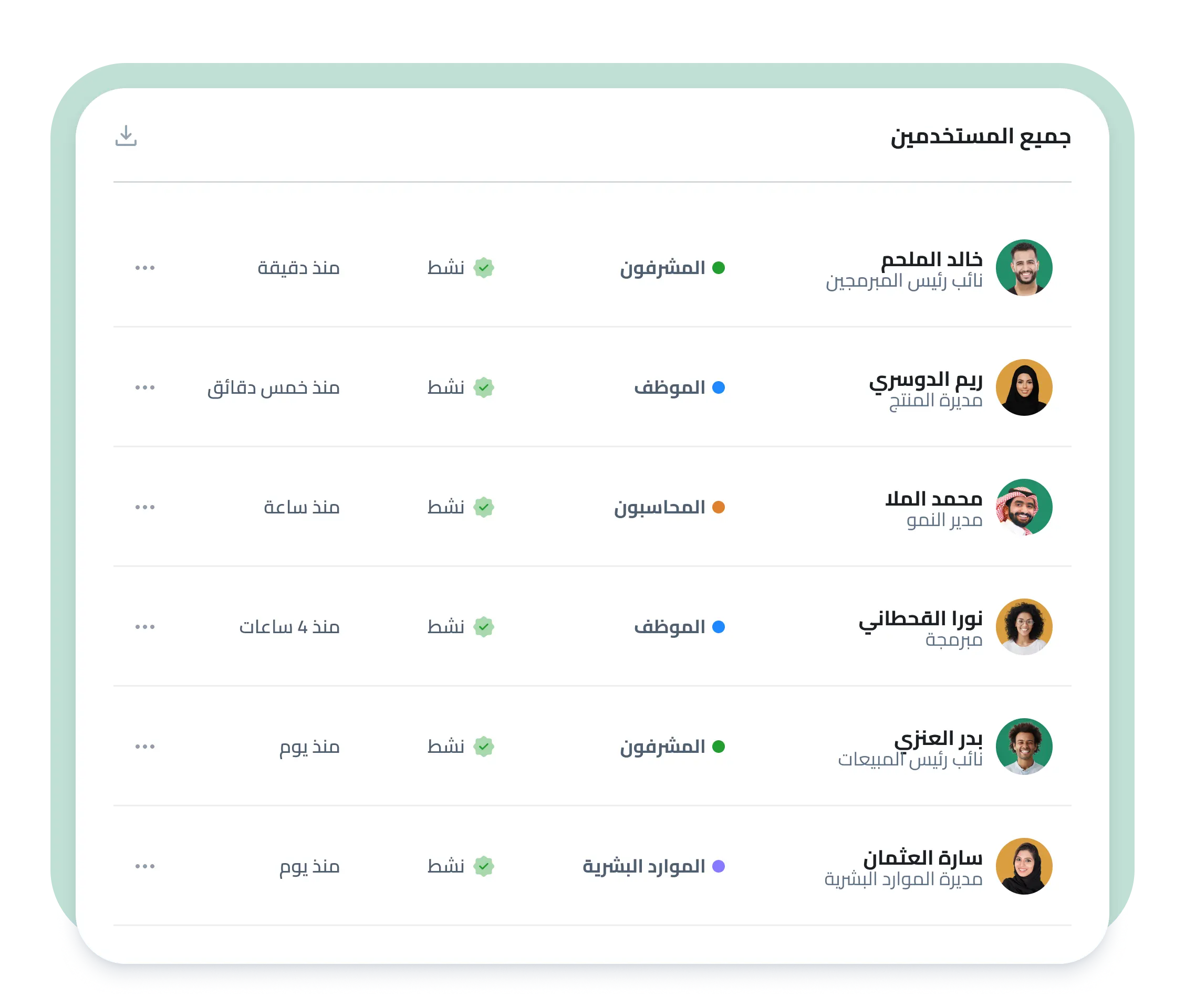 User permissions management showing roles and access levels