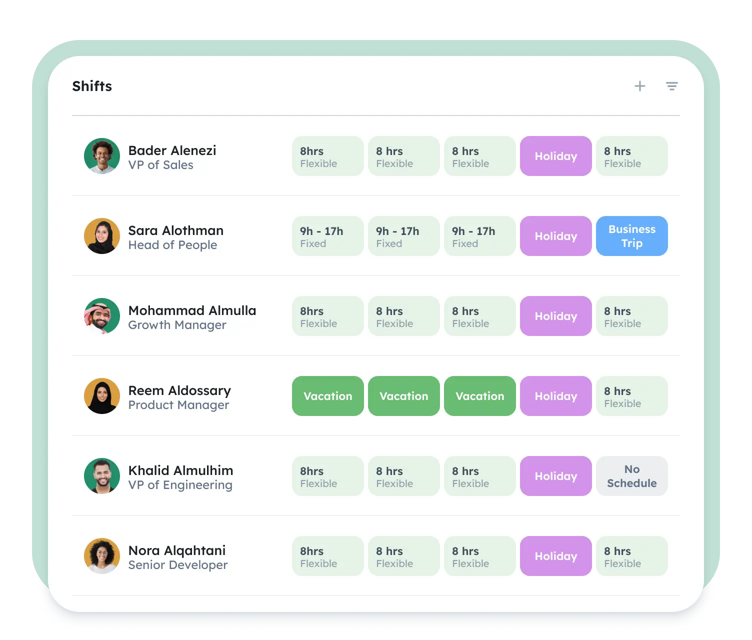 Smart shift scheduling dashboard