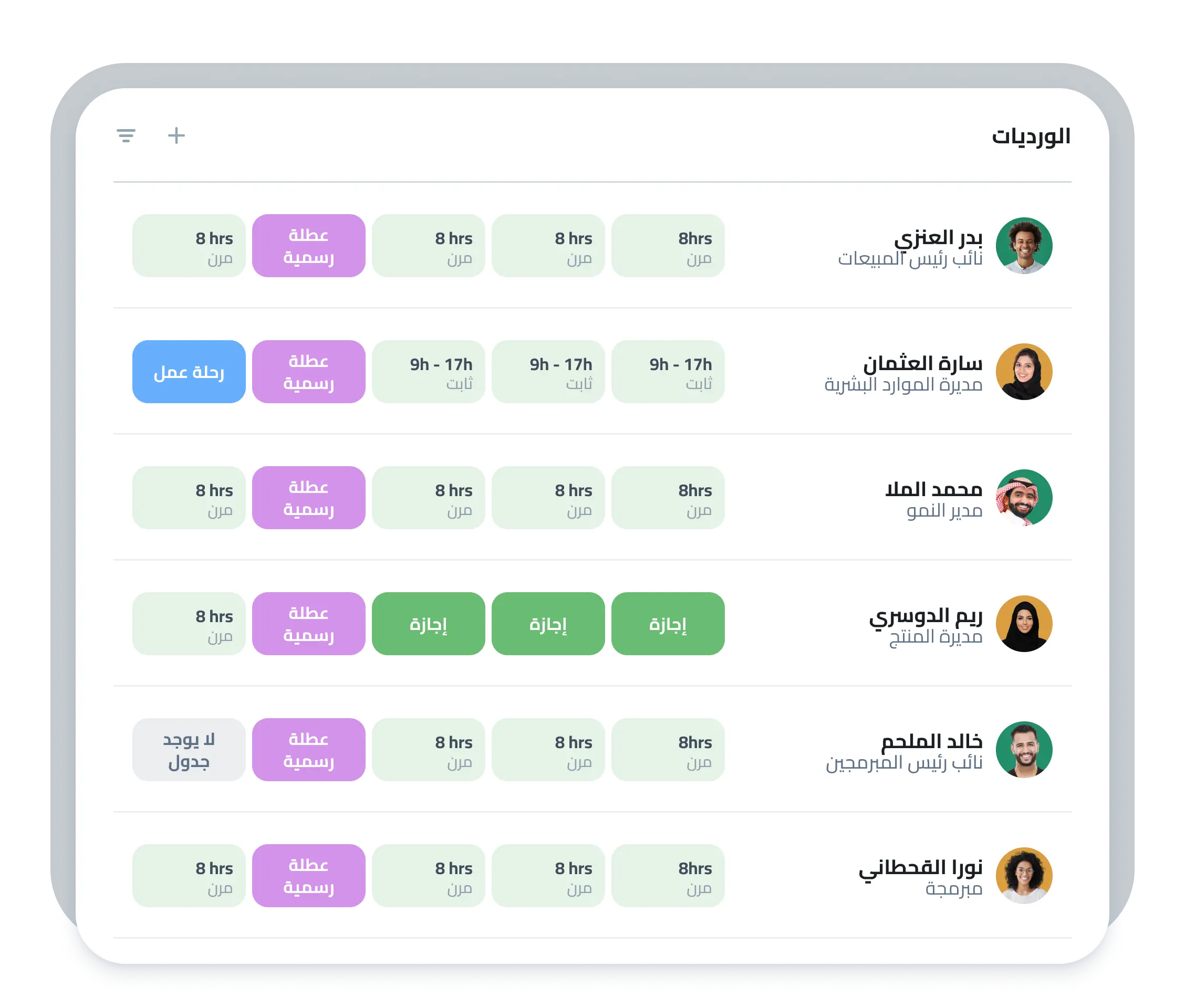 Smart shift scheduling dashboard