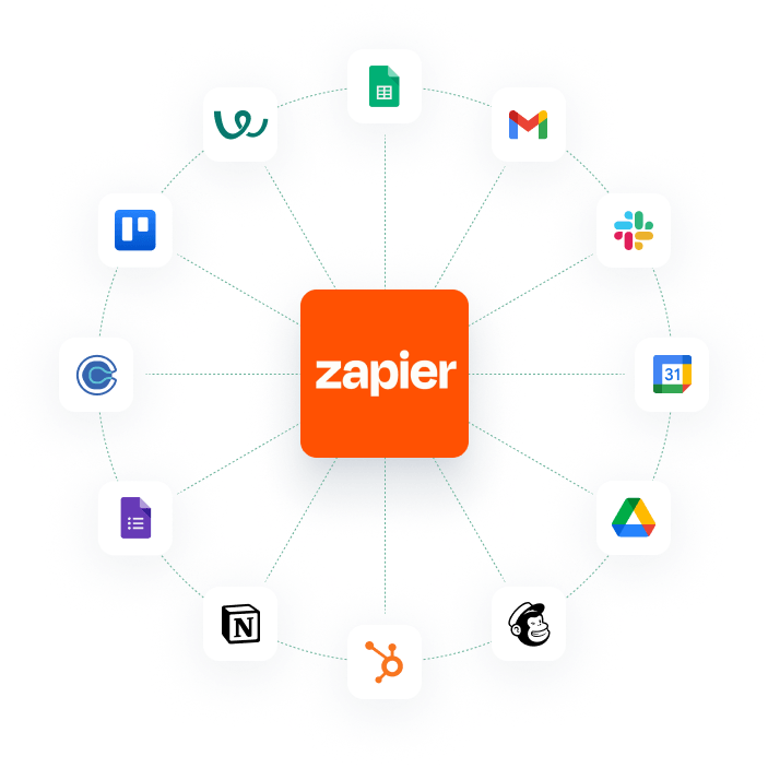Zapier Apps yo can connect with